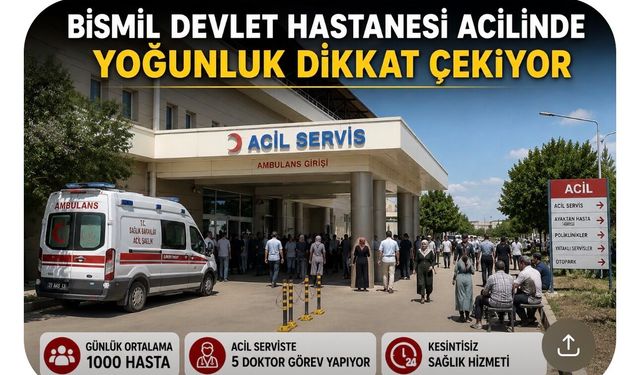 Bismil Devlet Hastanesi Acilinde Yoğunluk Dikkat Çekiyor