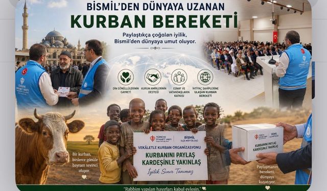 Bismil’den Dünyaya Uzanan Kurban Bereketi