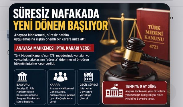 Boşanma Davalarını Etkileyecek Karar: Süresiz Nafaka İptal Edildi