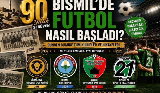 Bismil’de Futbol Nasıl Başladı? 90 Yıllık Serüven: Dünden Bugüne Tüm Kulüpler ve Hikâyeleri  Yazı Dizisi 2-
