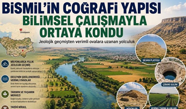 Bismil’in Binlerce Yıllık Coğrafi Serüveni: Doğa Yaşamı Şekillendirmeye Devam Ediyor