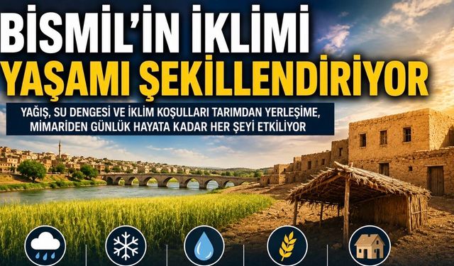 Bismil’de İklim Koşulları ve Yaşam Üzerindeki Etkileri Akademik Araştırmayla Ortaya Konuldu