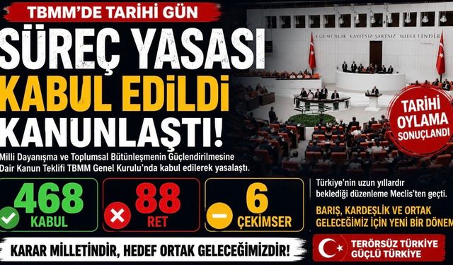 Tarihi Oylama: Süreç Yasası 468 Oyla Kabul Edilerek Kanunlaştı
