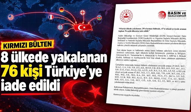 8 ülkede yakalanan 76 kişi Türkiye’ye iade edildi