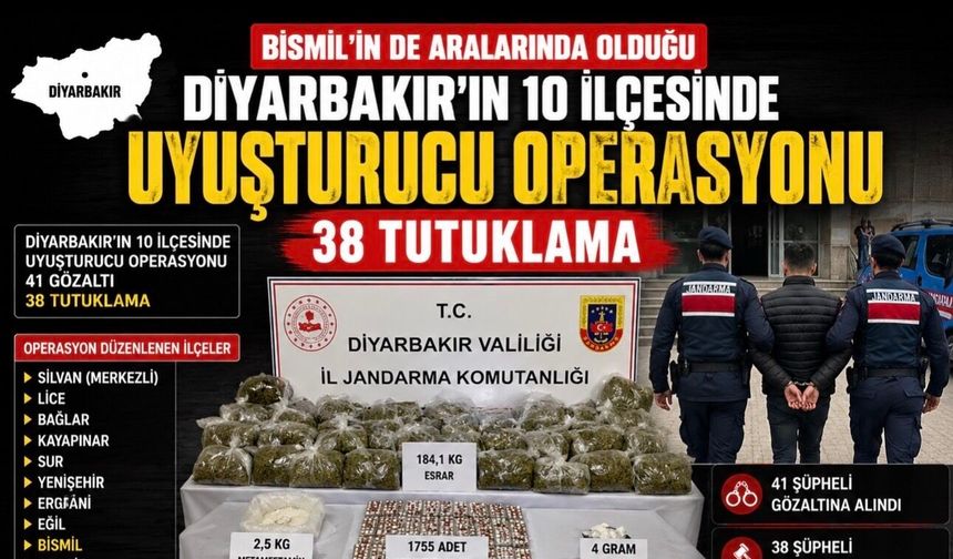 Bismil’in de Aralarında Olduğu 10 İlçede Uyuşturucu Operasyonu: 38 Tutuklama
