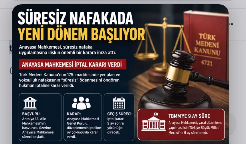Boşanma Davalarını Etkileyecek Karar: Süresiz Nafaka İptal Edildi