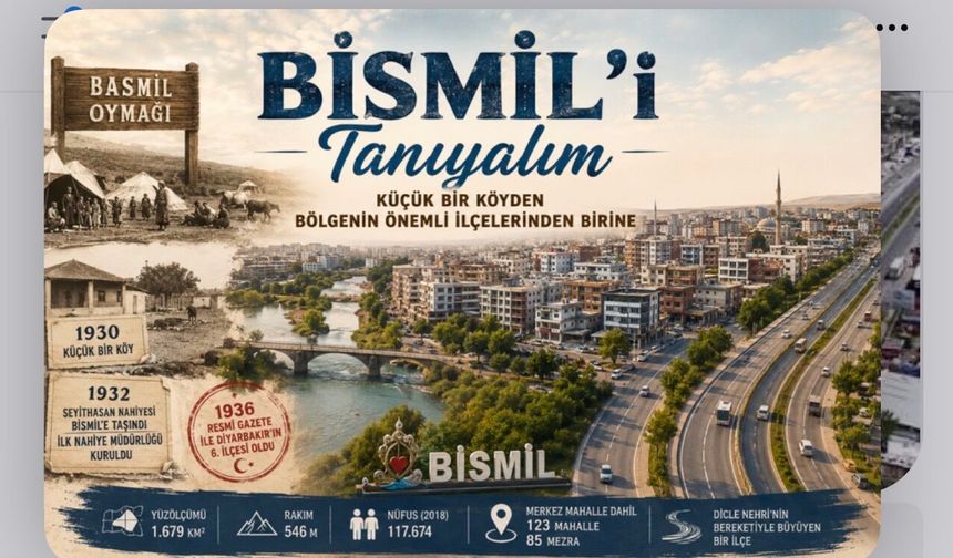 Bismil’i Tanıyalım: Küçük Bir Köyden Bölgenin Önemli İlçelerinden Birine