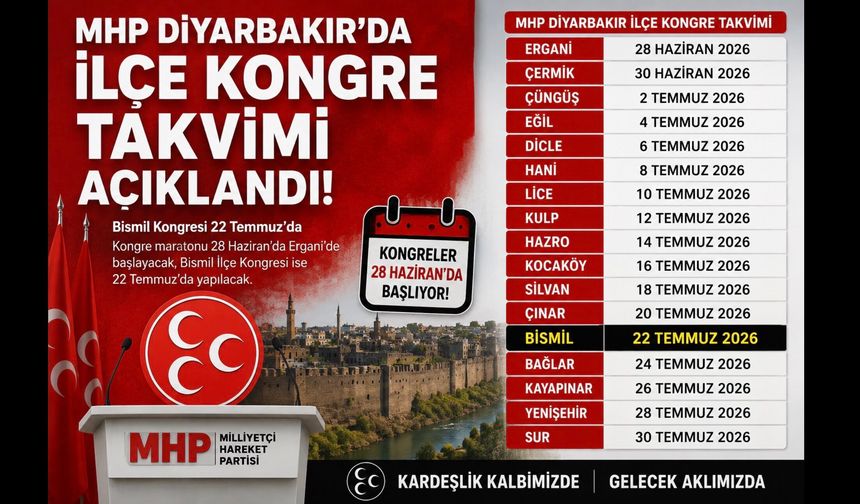 MHP Diyarbakır'da İlçe Kongre Takvimini Açıkladı: Bismil Kongresi 22 Temmuz'da