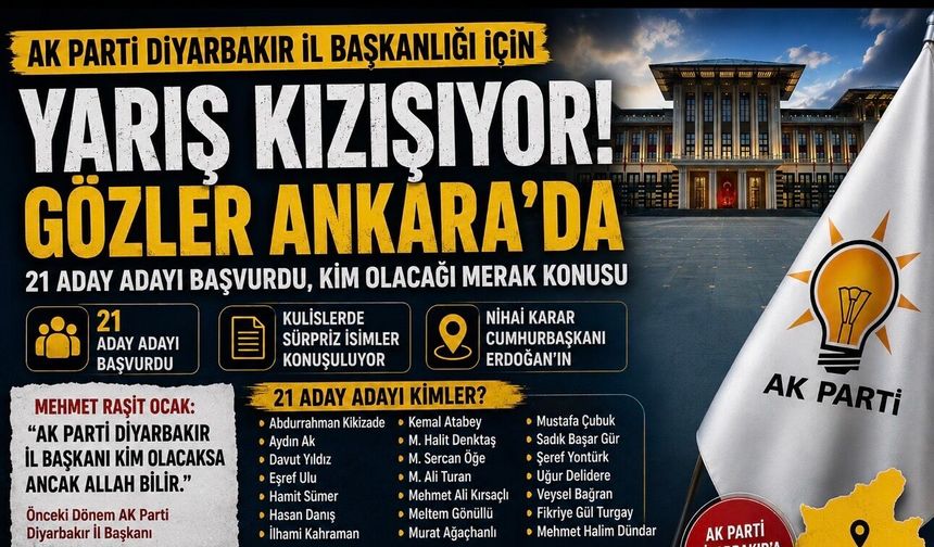 AK Parti Diyarbakır İl Başkanlığı İçin Gözler Ankara'da: Peki kim başkan olacak