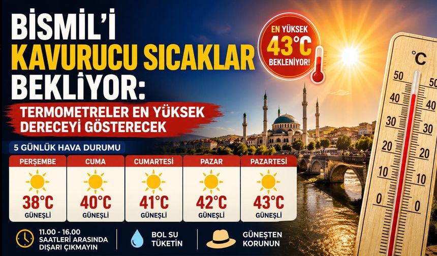 Bismil'i Kavurucu Sıcaklar Bekliyor: Termometreler En Yüksek Dereceyi Gösterecek