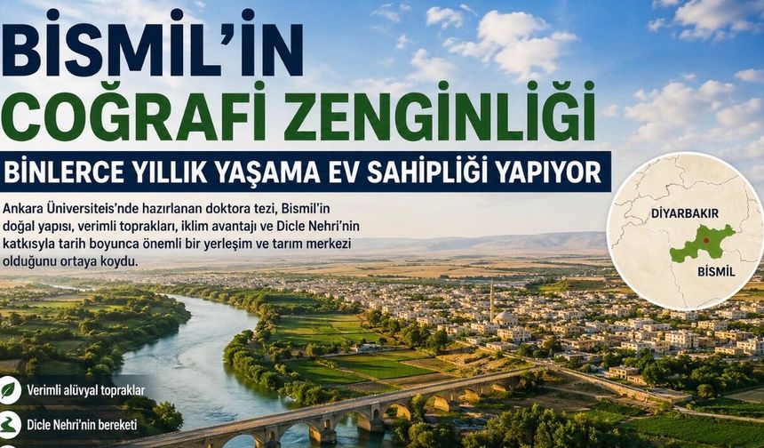 BİLİMSEL ARAŞTIRMA BİSMİL’İN COĞRAFİ VE TARİHSEL BİRİKİMİNİ GÖZLER ÖNE SERDİ: DİCLE’NİN KALBİNDE BİNLERCE YILLIK MİRAS