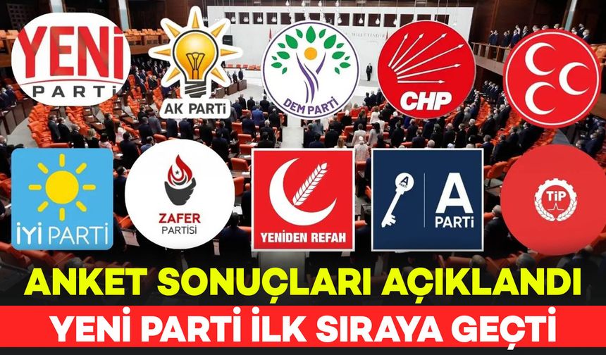 Anket Sonuçları Açıklandı: YENİ Parti İlk Sırada