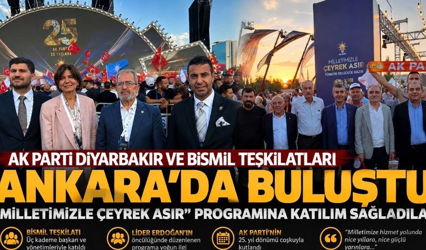 AK Parti Diyarbakır ve Bismil teşkilatları Ankara’da “Milletimizle Çeyrek Asır” buluşmasına katıldı