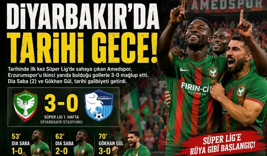 Amedspor Süper Lig’e fırtına gibi başladı: Erzurumspor karşısında 3 gol