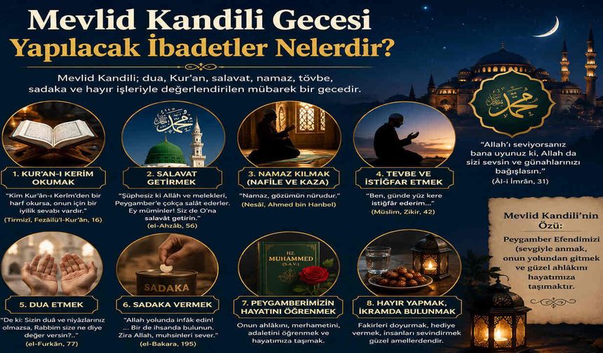 Mevlid Kandili Gecesi Yapılacak İbadetler Nelerdir?