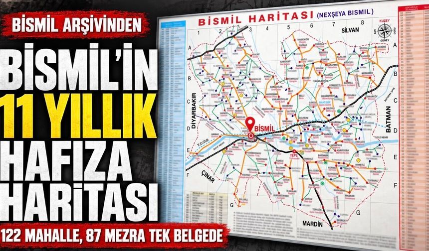 “Nexşeya Bismil” ilçenin geçmişini yeniden gün yüzüne çıkardı