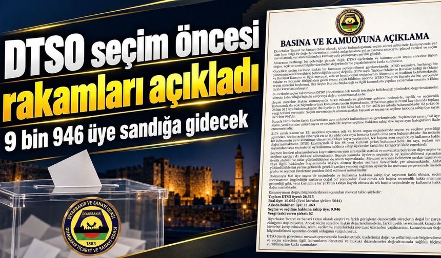 DTSO seçim öncesi rakamları açıkladı: 9 bin 946 üye sandığa gidecek
